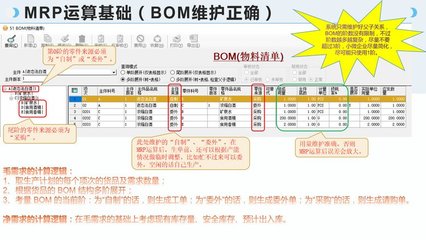 工廠云erp系統(tǒng)-中小企業(yè)生產(chǎn)管理軟件定制開發(fā)-不限用戶數(shù)-零維護