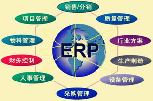 如何選擇機械制造行業(yè)ERP