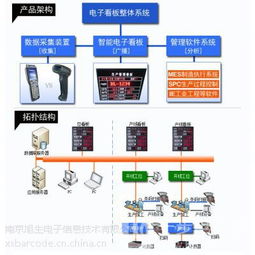 供應江蘇南京泰州蕪湖無錫南通金蝶k3入出庫條碼掃描pda價格高清大圖