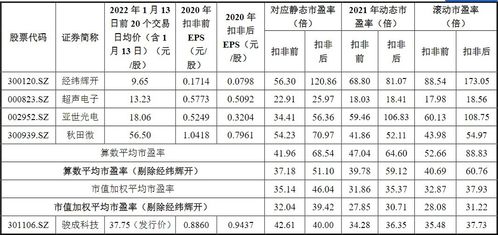 駿成科技 定制化液晶專顯產(chǎn)品的研發(fā) 設(shè)計 生產(chǎn)和銷售