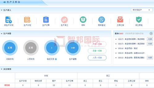 弘亨電機成功簽約智邦國際erp系統,幫助企業制定有據可循的采購計劃