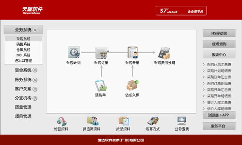 供熱系統報價 廠家
