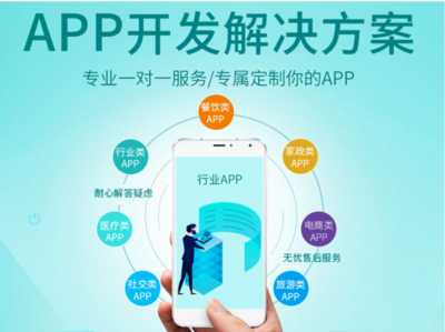 app軟件開發/原生app定制開發/app開發解決方案