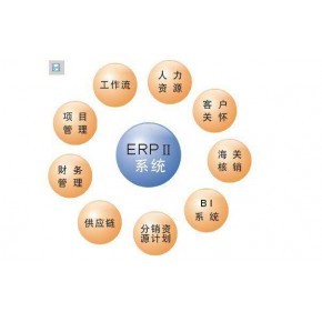 商務(wù)服務(wù)業(yè)管理軟件erp系統(tǒng)開(kāi)發(fā)h5源碼開(kāi)發(fā)定制開(kāi)發(fā)