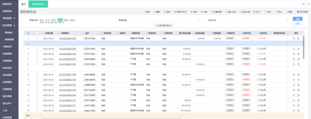 企業(yè)沒(méi)有erp的后果有哪些