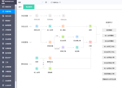 濟(jì)寧erp系統(tǒng)軟件