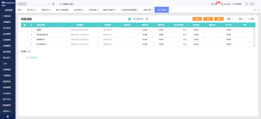 erp企業(yè)管理系統(tǒng)平臺